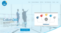 Desktop Screenshot of colliers360.com